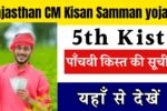Rajasthan CM Kisan Samman yojana