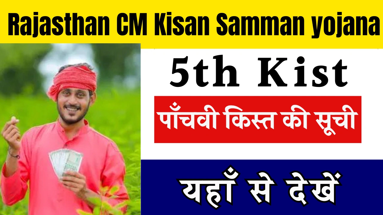 Rajasthan CM Kisan Samman yojana